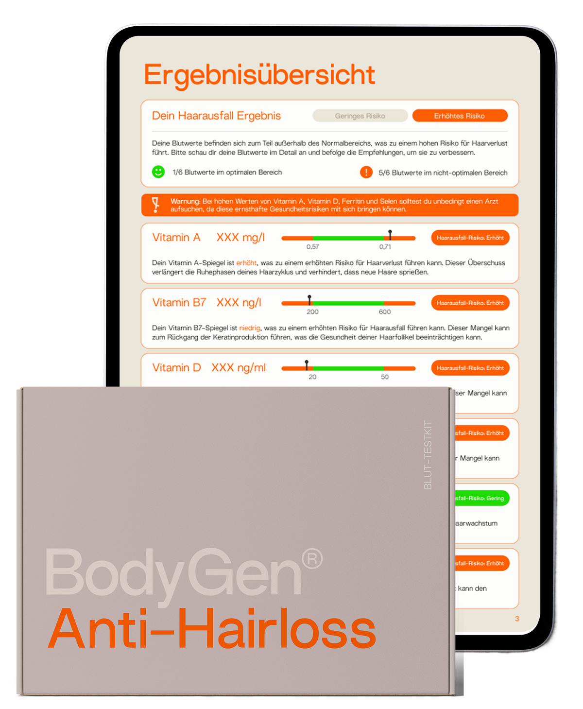 Anti-Hairloss
