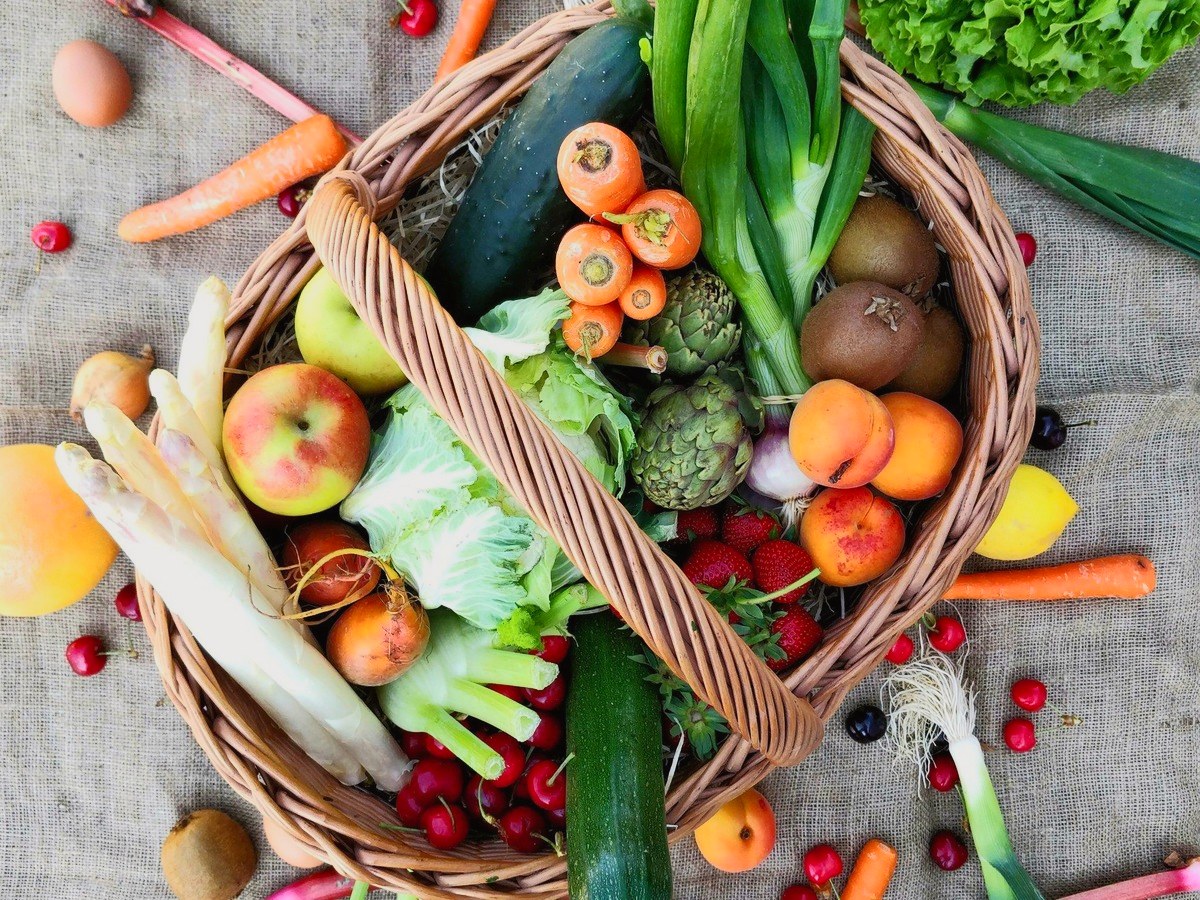 Ernährung im Alltag